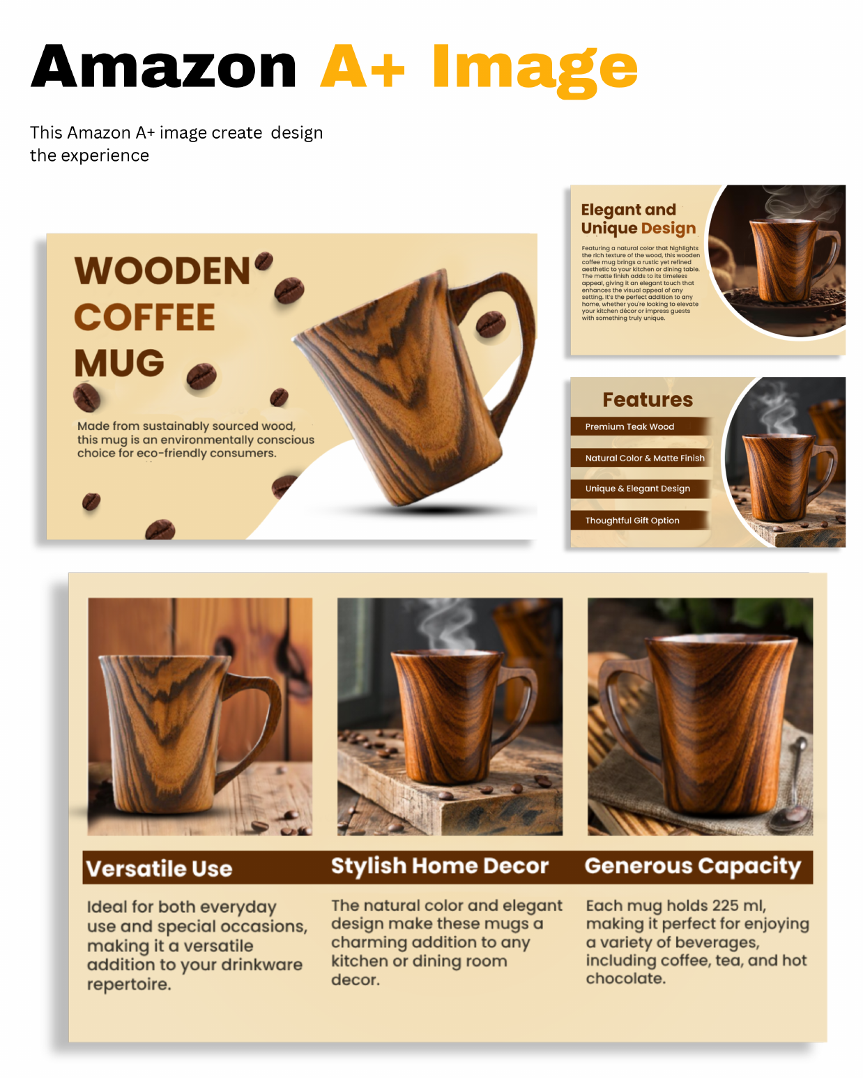 Amazon A+ Content portfolio